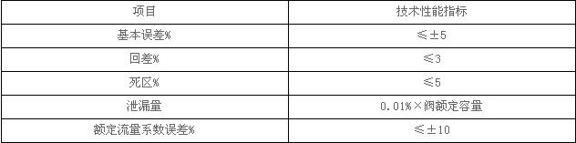 按此在新窗口瀏覽圖片